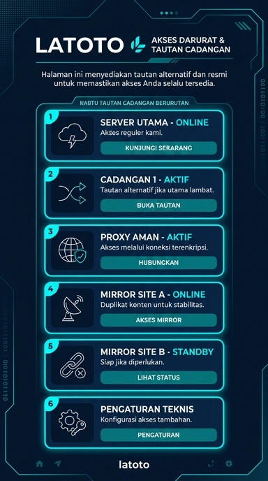 Tampilan link alternatif latoto